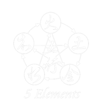 Mini Elements